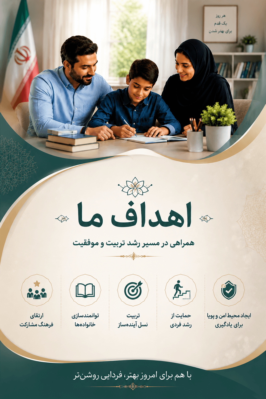 هدف فانوس